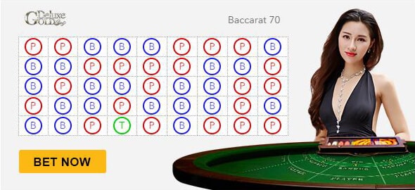 Live Casino Wewin55 International