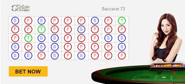 Live Casino Wewin55 International