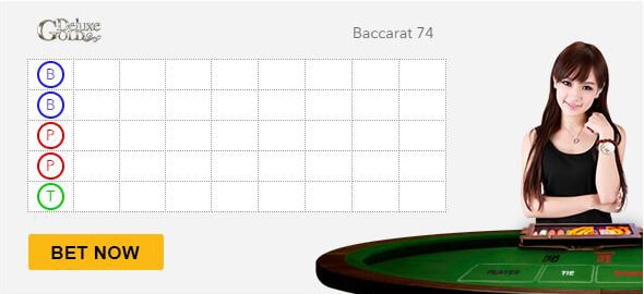 Live Casino Wewin55 International
